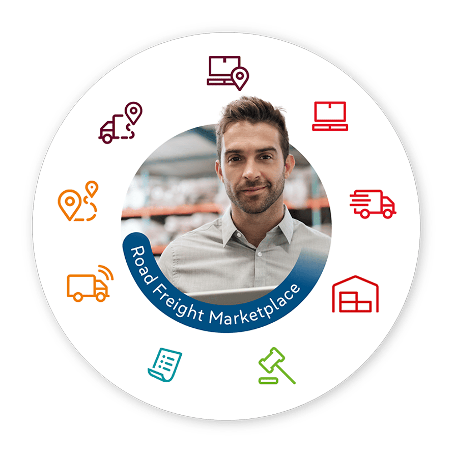 servizi del marketplace timocom